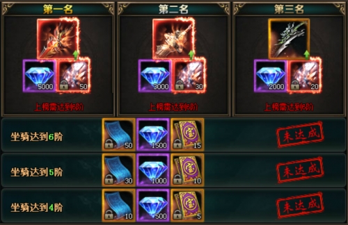 君王之路