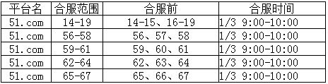 锦衣夜行