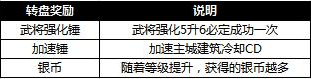 51铁骑冲锋