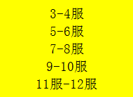 51奇迹重生