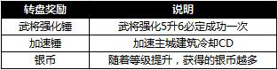 铁骑冲锋