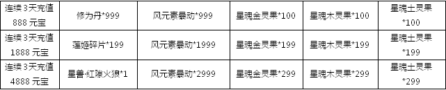 51幻城官网