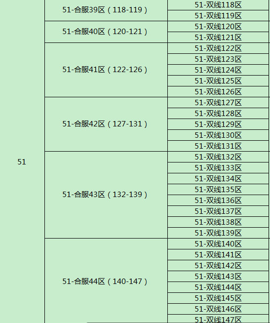 盗墓笔记