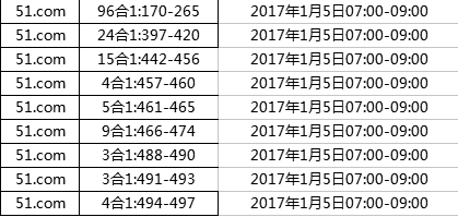 九阴绝学