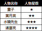 铁骑冲锋