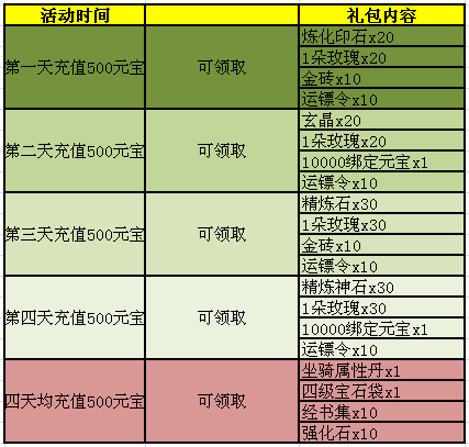 齐天大圣