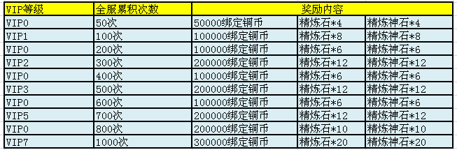 51齐天大圣