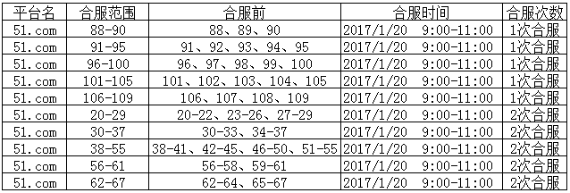 锦衣夜行