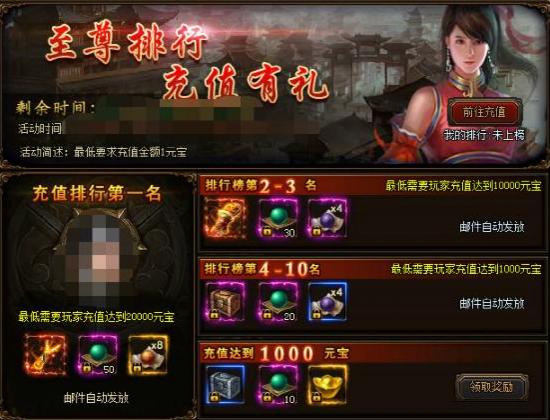 五鼠闹东京