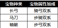 51铁骑冲锋