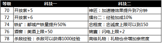 51铁骑冲锋