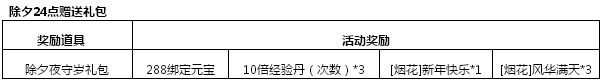 51神仙劫