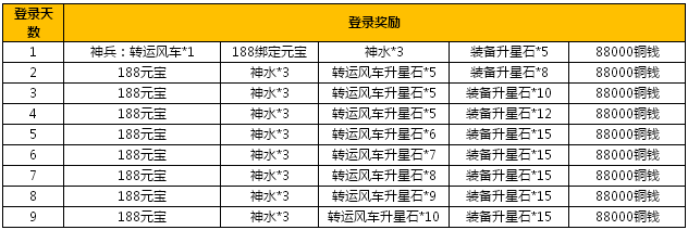 51神仙劫