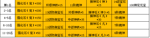 花千骨