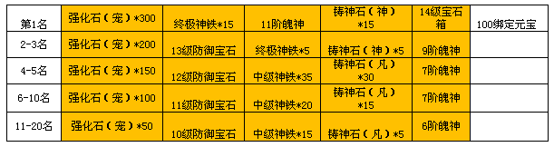 花千骨