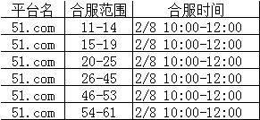 修天决