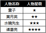 铁骑冲锋