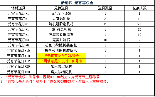 51修天决