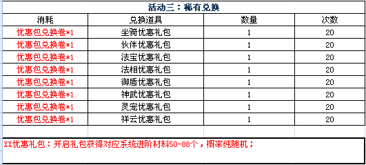 修天决