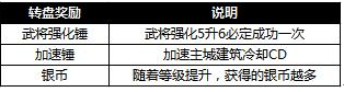 51铁骑冲锋
