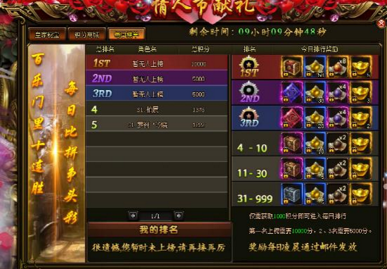 51五鼠闹东京