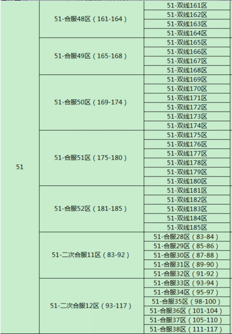 盗墓笔记