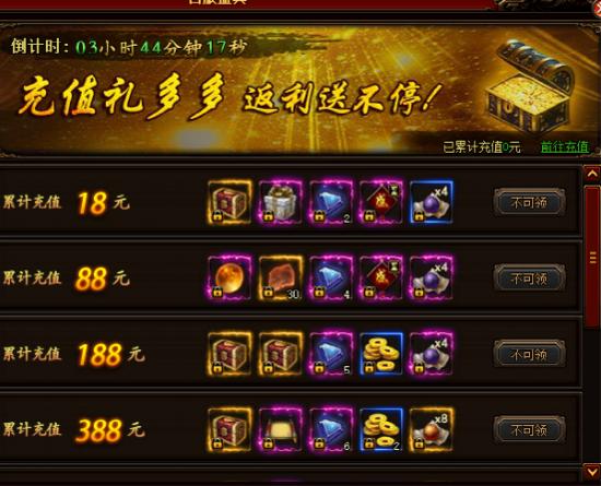 五鼠闹东京