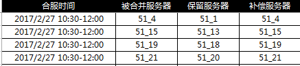 51铁骑冲锋
