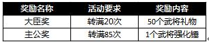 51铁骑冲锋