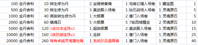 九阴绝学