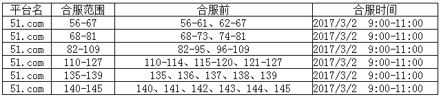 51锦衣夜行官网