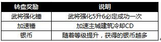 铁骑冲锋