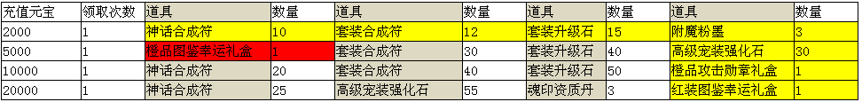 51唐门六道官网