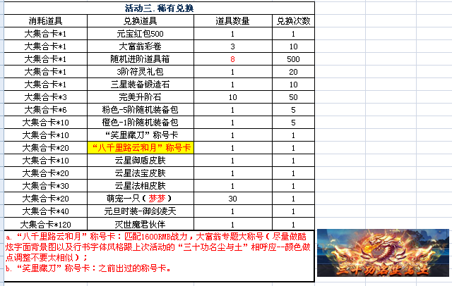 修天决