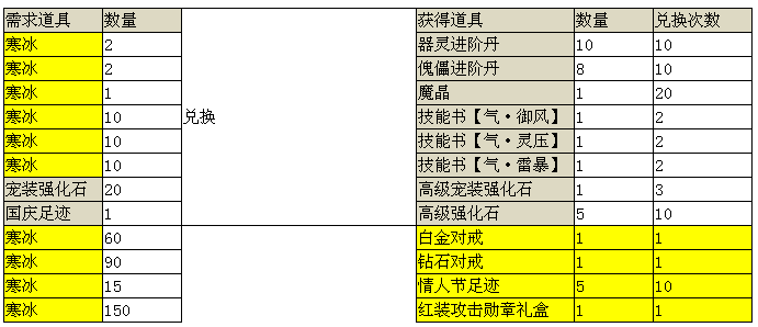 51唐门六道官网
