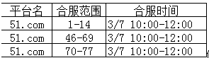 修天决