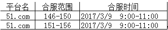 锦衣夜行