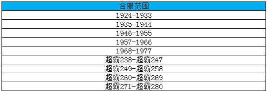 超霸传奇