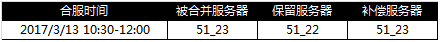 铁骑冲锋