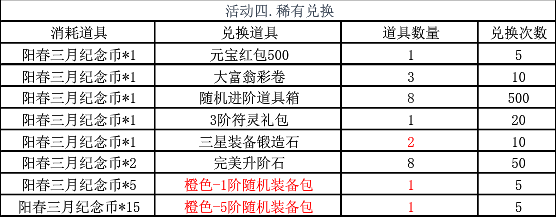 51修天决