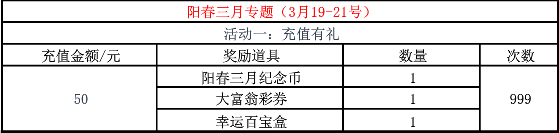 51修天决