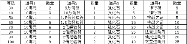 51剑侠伏魔录