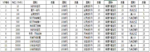 51剑侠伏魔录