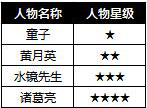 51铁骑冲锋