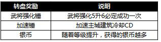 铁骑冲锋