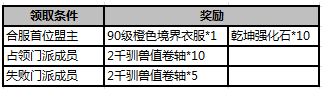 51武炼巅峰