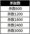 51铁骑冲锋
