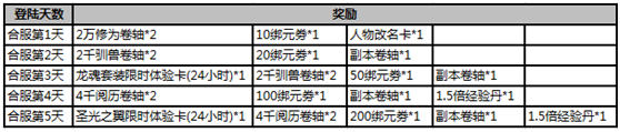 51武炼巅峰