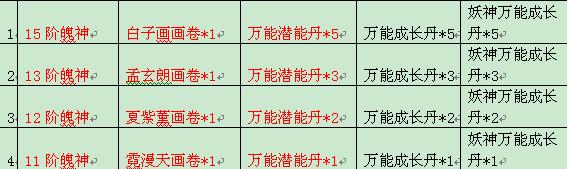 花千骨