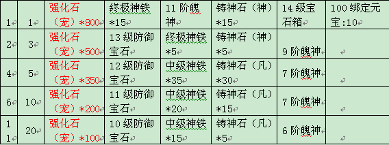 花千骨